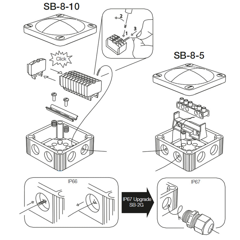 Scanstrut SB-8-10 Junction Box [SB-8-10]-Angler's World