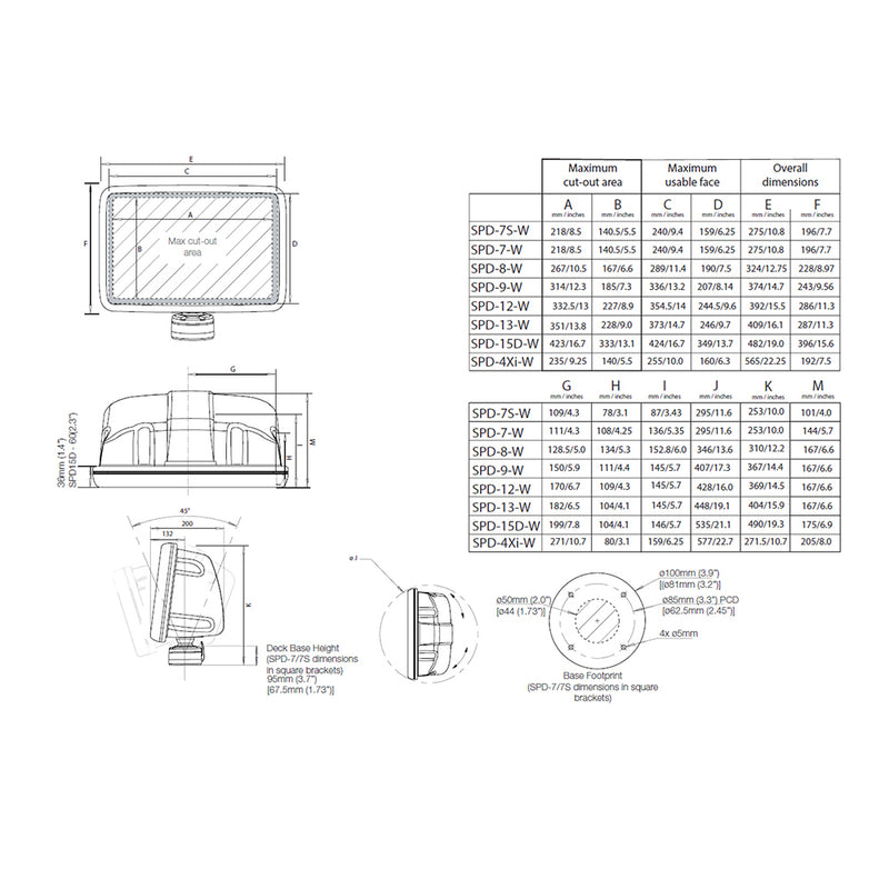 Scanstrut Scanpod Slim Deck Pod - f/10" to 12" Display - White [SPD-12-W]-Angler's World