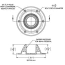 TACO Table Support - Surface Mount - Fits 2-3/8" Pedestals [Z10-4067BLY60MM]-Angler's World