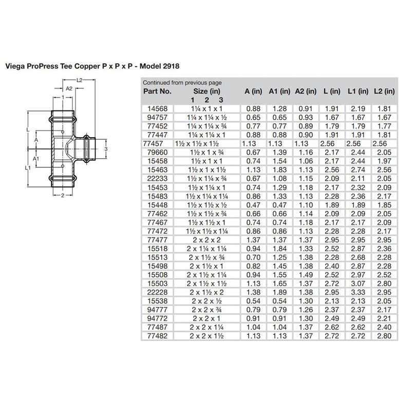Viega ProPress 1-1/2" Copper Tee - Triple Press Connection - Smart Connect Technology [77457]-Angler's World