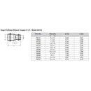 Viega ProPress 2" x 1-1/2" Copper Reducer - Double Press Connection - Smart Connect Technology [78167]-Angler's World