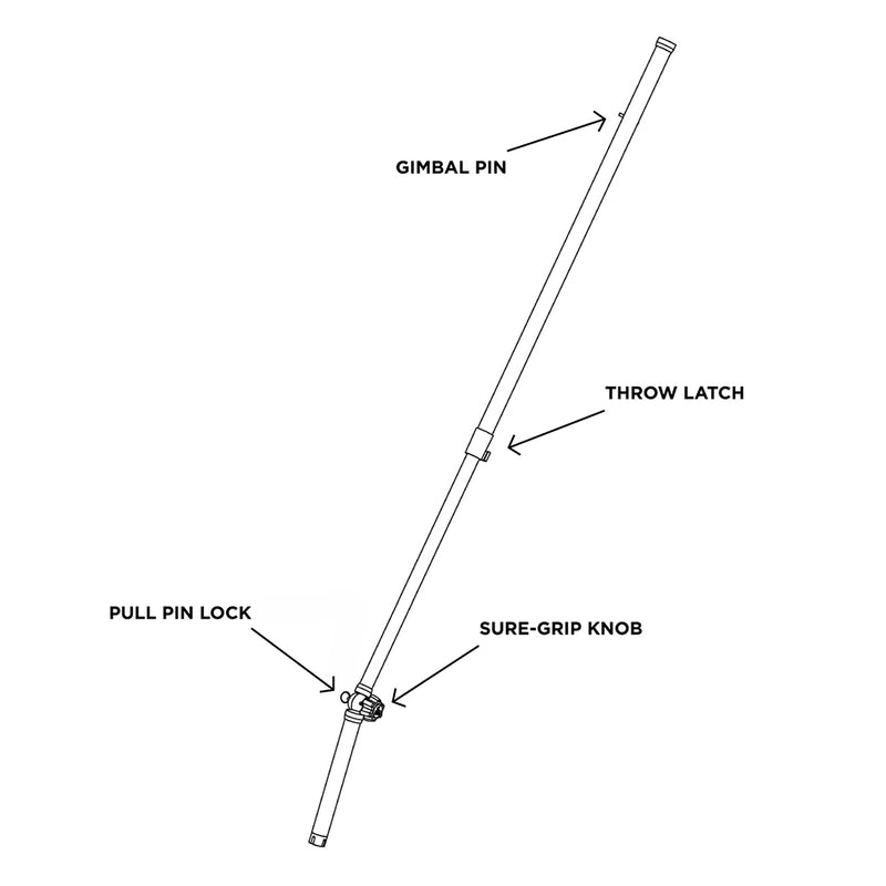 TACO ShadeFin Telescopic Rod Holder Mount [T10-3000-9]-Angler's World