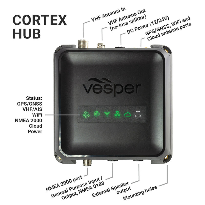Vesper Cortex M1- Full Class B SOTDMA SmartAIS Transponder w/Remote Vessel Monitoring - Only Works in North America [010-02815-00]-Angler's World