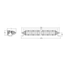 RIGID Industries SR Series 20" Spot w/Amber Pro Lens [922314]-Angler's World